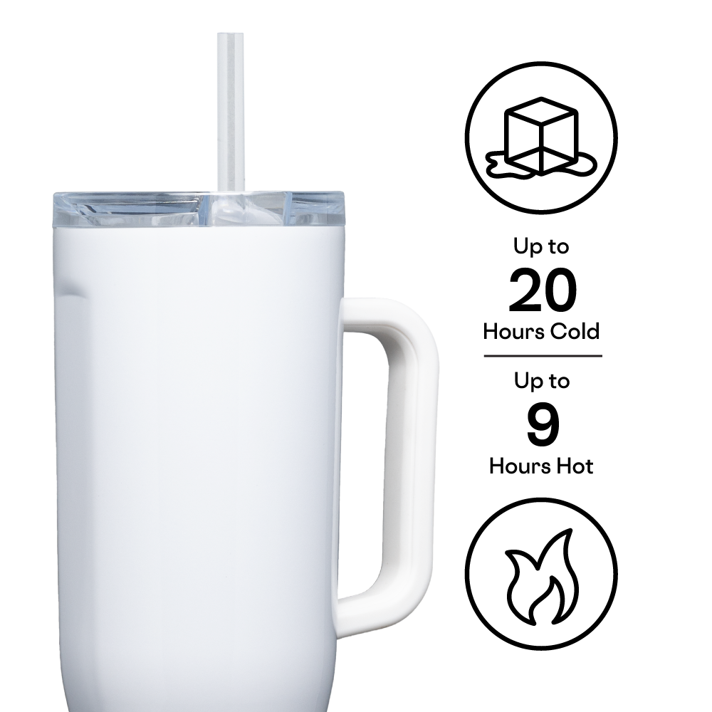 Cruiser - Daily Cup H7