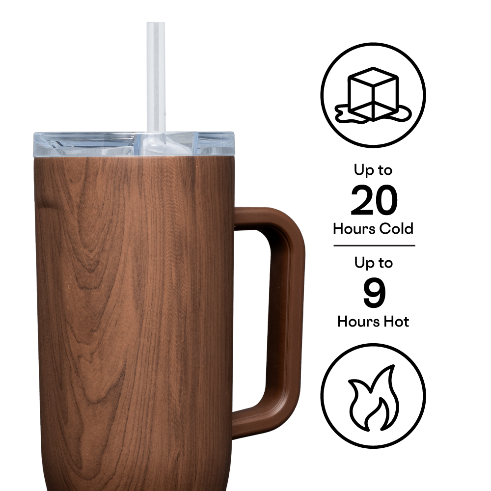 Cruiser - Daily Cup H7