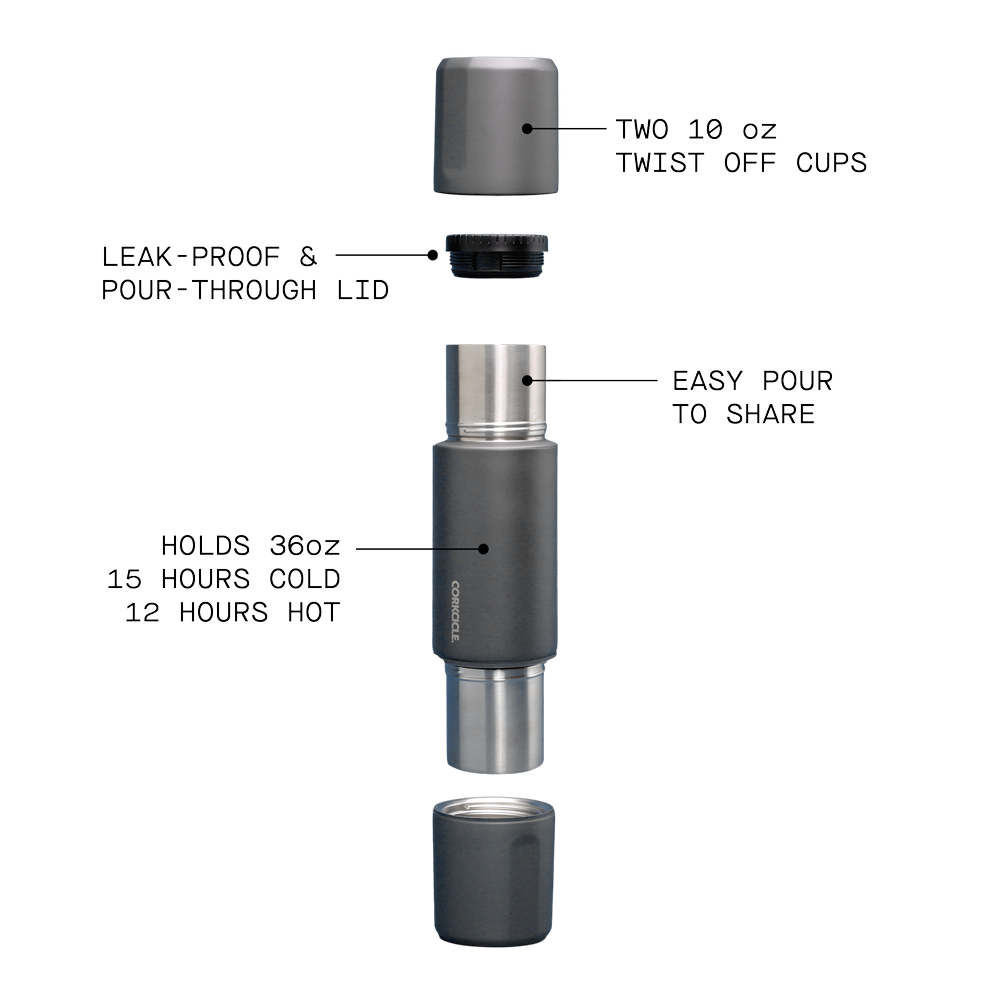 Traveler - Weekend Select I3